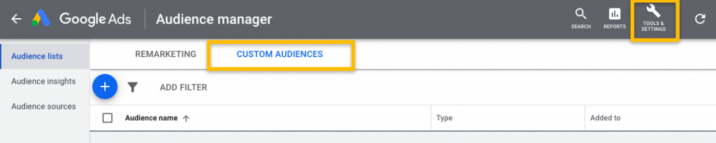 custom audiences
