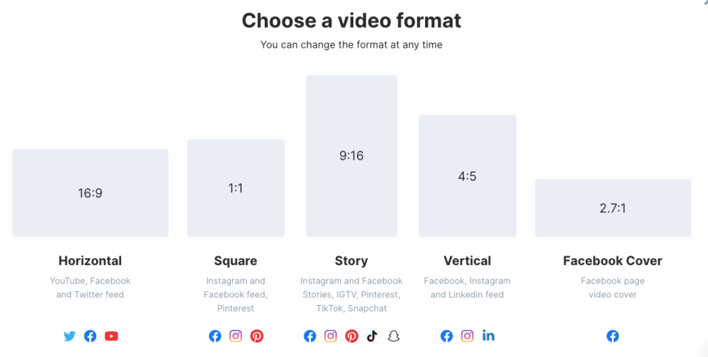 Choose a format