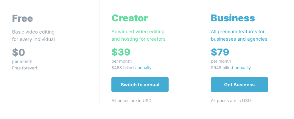 Wave.video pricing