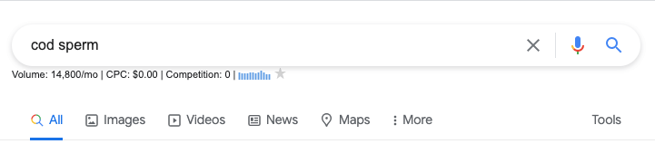 Cod Sperm search volume