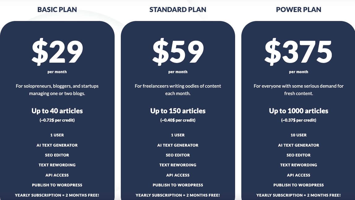 Ai-writer-pricing