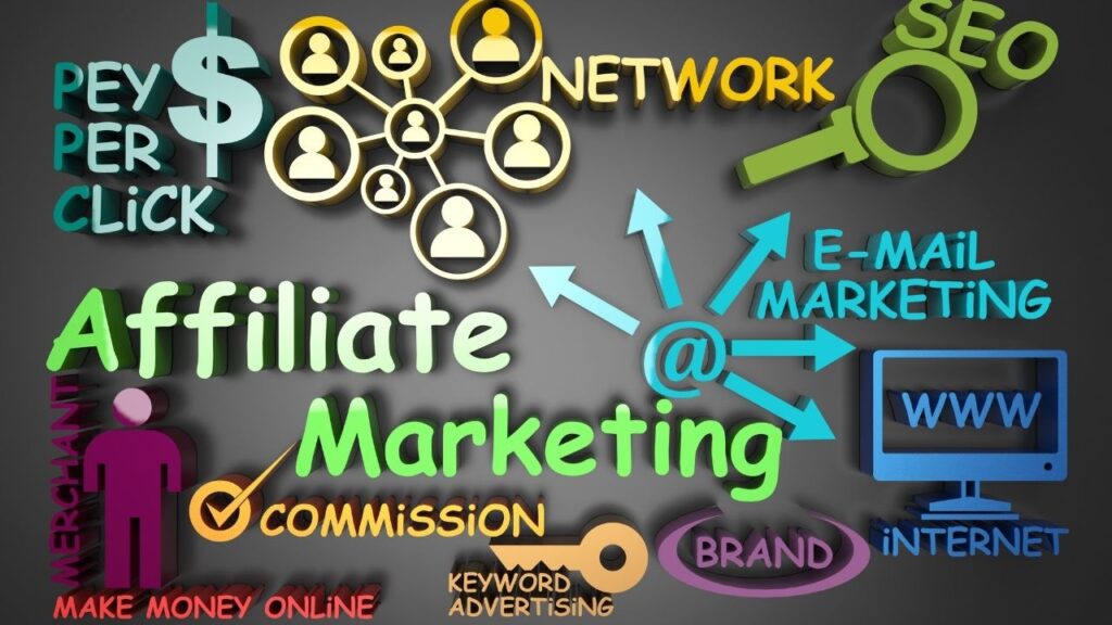 How to Promote Affiliate Offers