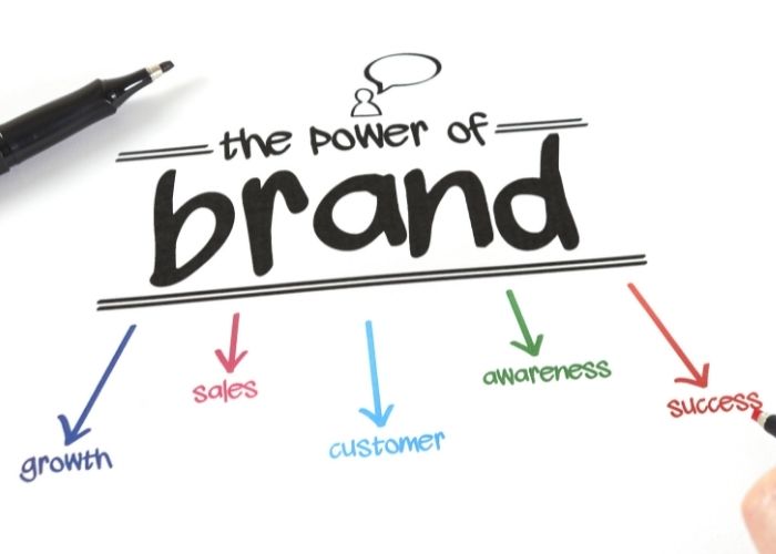 brand marketing