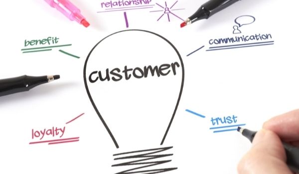 customer persona